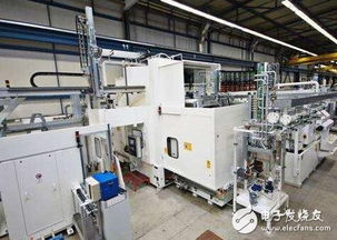 IHS Markit 2017年七大制造技术预测 物联网设备销售引领工业变革