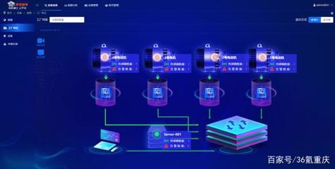 助力制造企业精细化运营，「九犇科技」打造工业物联网AI专家系统