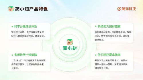 简小知写字课 AI技术驱动个性化教学，助力教育数字化转型新进程