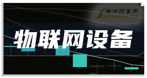 物联网设备板块上市公司全面盘点 – 2024年4月18日参考指南